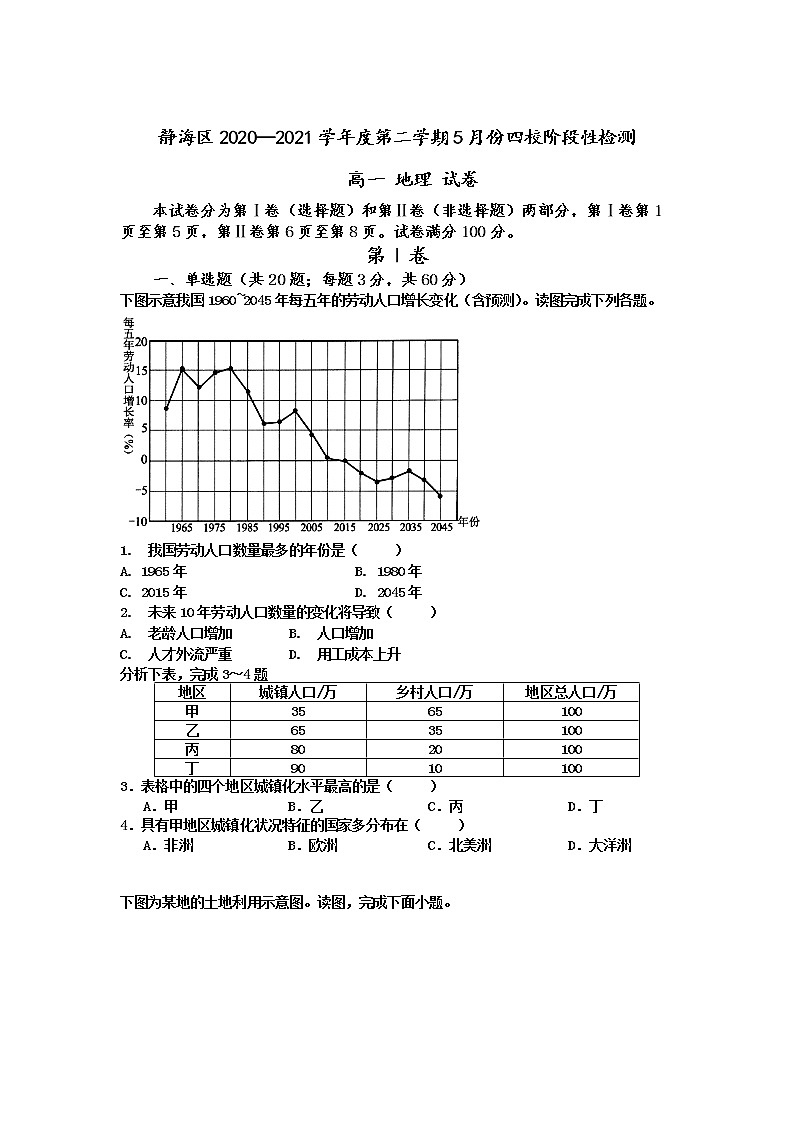 2021天津市静海区四校高一下学期5月份阶段性检测地理试题含答案第1页