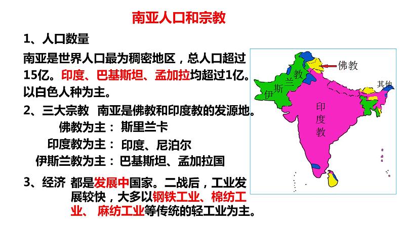 033南亚（人文环境）2023届高三地理一轮总复习第二部分世界地理之南亚与印度第2课时课件PPT第2页