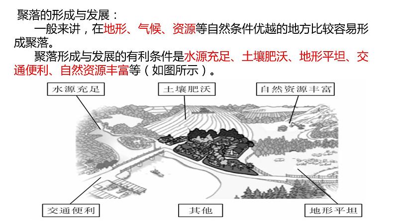 023世界聚落2023届高三地理一轮总复习第二部分世界地理之居民与聚落第2课时课件PPT第4页