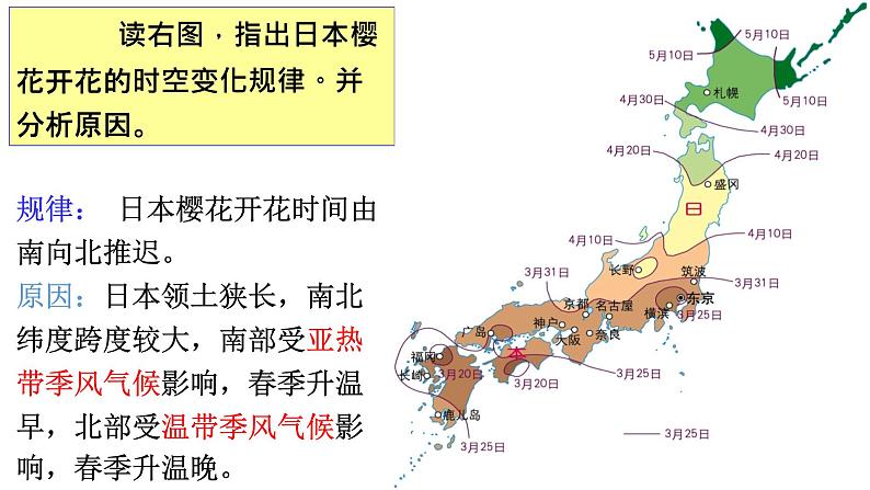 027日本2023届高三地理一轮总复习第二部分世界地理之东亚与日本第2课时课件PPT第8页