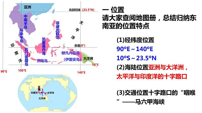 028东南亚（自然环境）2023届高三地理一轮总复习第二部分世界地理之东南亚第1课时课件PPT第2页