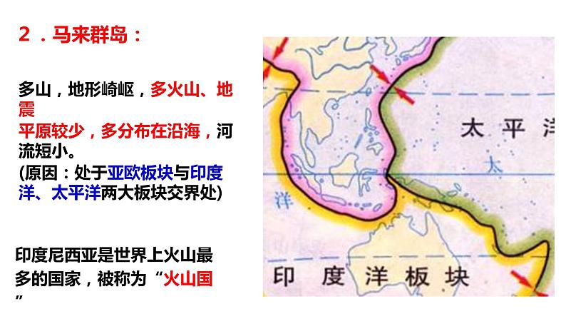 028东南亚（自然环境）2023届高三地理一轮总复习第二部分世界地理之东南亚第1课时课件PPT第8页