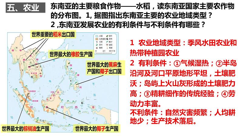 029东南亚（人文环境）2023届高三地理一轮总复习第二部分世界地理之东南亚第2课时课件PPT第2页