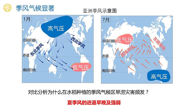 025亚洲概况（二）2023届高三地理一轮总复习第二部分世界地理之亚洲第2课时课件PPT07