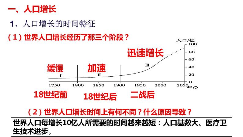 022世界居民2023届高三地理一轮总复习第二部分世界地理之居民与聚落第1课时课件PPT03