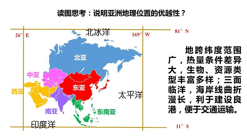 024亚洲概况（一）2023届高三地理一轮总复习第二部分世界地理之亚洲第1课时课件PPT第4页