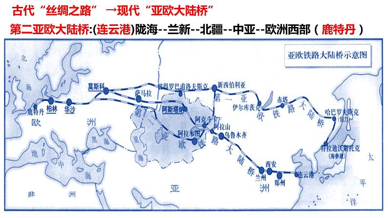 030中亚（自然环境）2023届高三地理一轮总复习第二部分世界地理之中亚第1课时课件PPT第5页