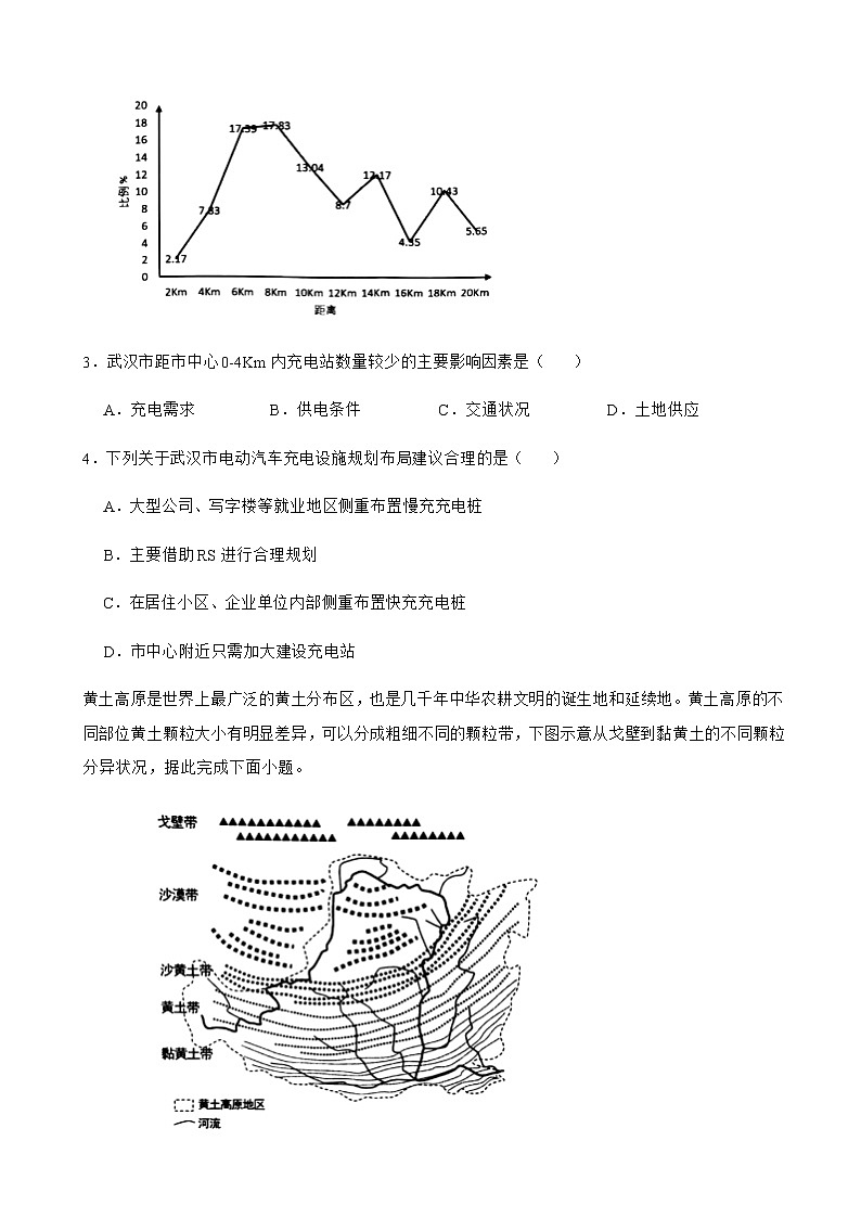 2022届江西省新余一中等重点中学协作体高三下学期2月第一次联考文综地理试卷含解析02