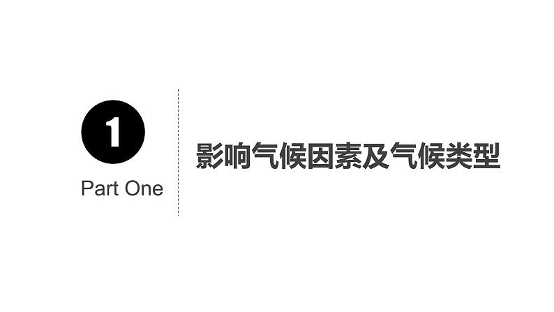 2022届高考地理一轮复习课件 第三讲 世界的气候（第三课时）06