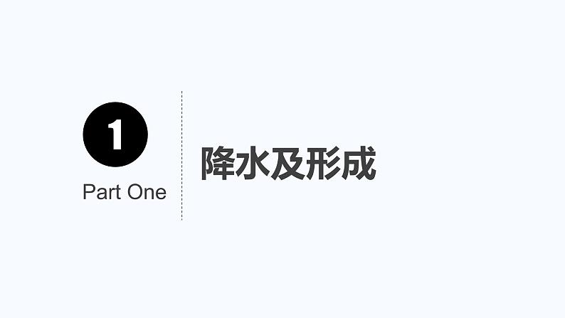 2022届高考地理一轮复习课件 第三讲 世界的气候（第二课时）第2页