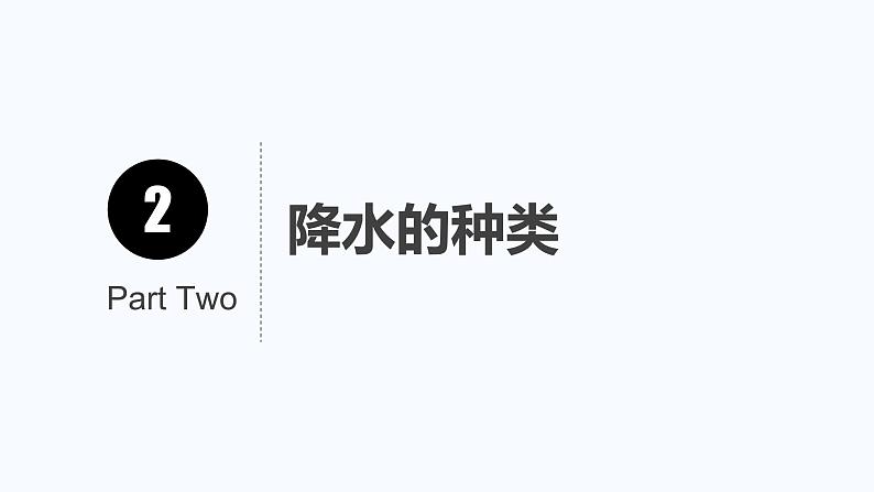 2022届高考地理一轮复习课件 第三讲 世界的气候（第二课时）第6页