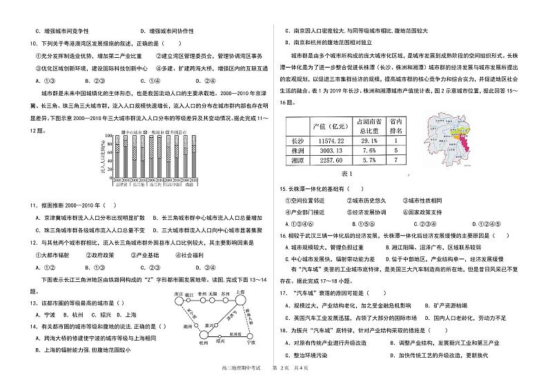 2021-2022学年黑龙江省哈尔滨市第六中学高二下学期期中考试地理试题（PDF版）02