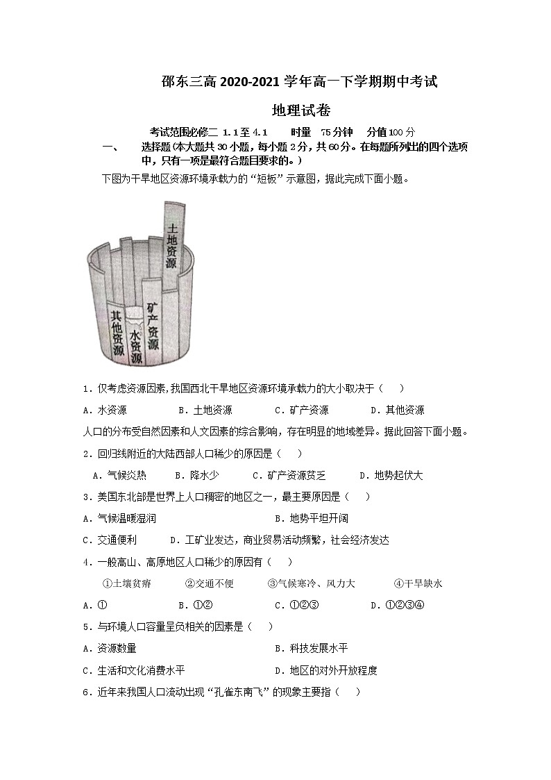 2021湖南省邵东县三中高一下学期期中考试地理试题含答案01