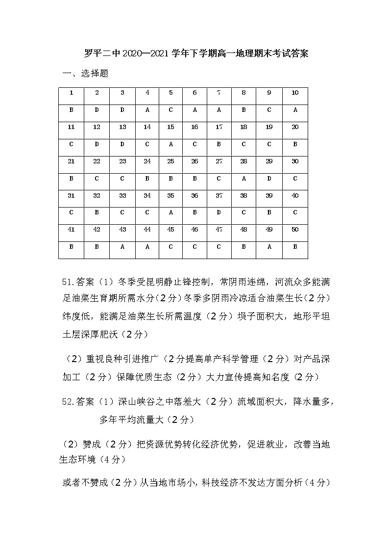 2021曲靖罗平县二中高一下期期末测试地理试题含答案01