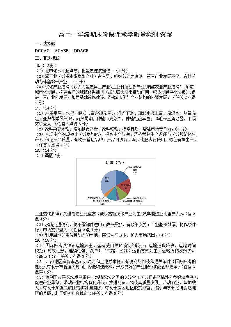 2021淄博部分学校高一下学期期末地理试题含答案01