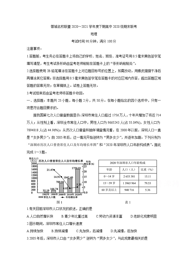 2021成都蓉城名校联盟高一下学期期末联考地理含答案第1页