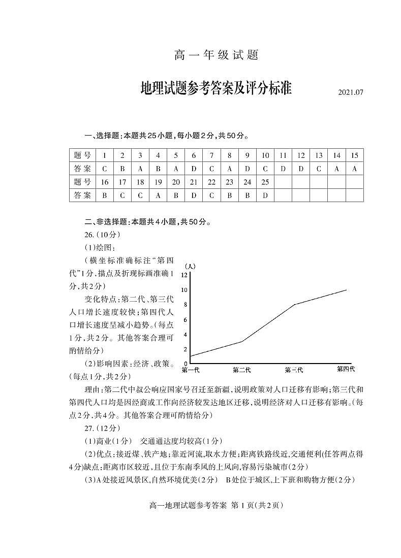 2021泰安高一下学期期末考试地理试题PDF版含答案01