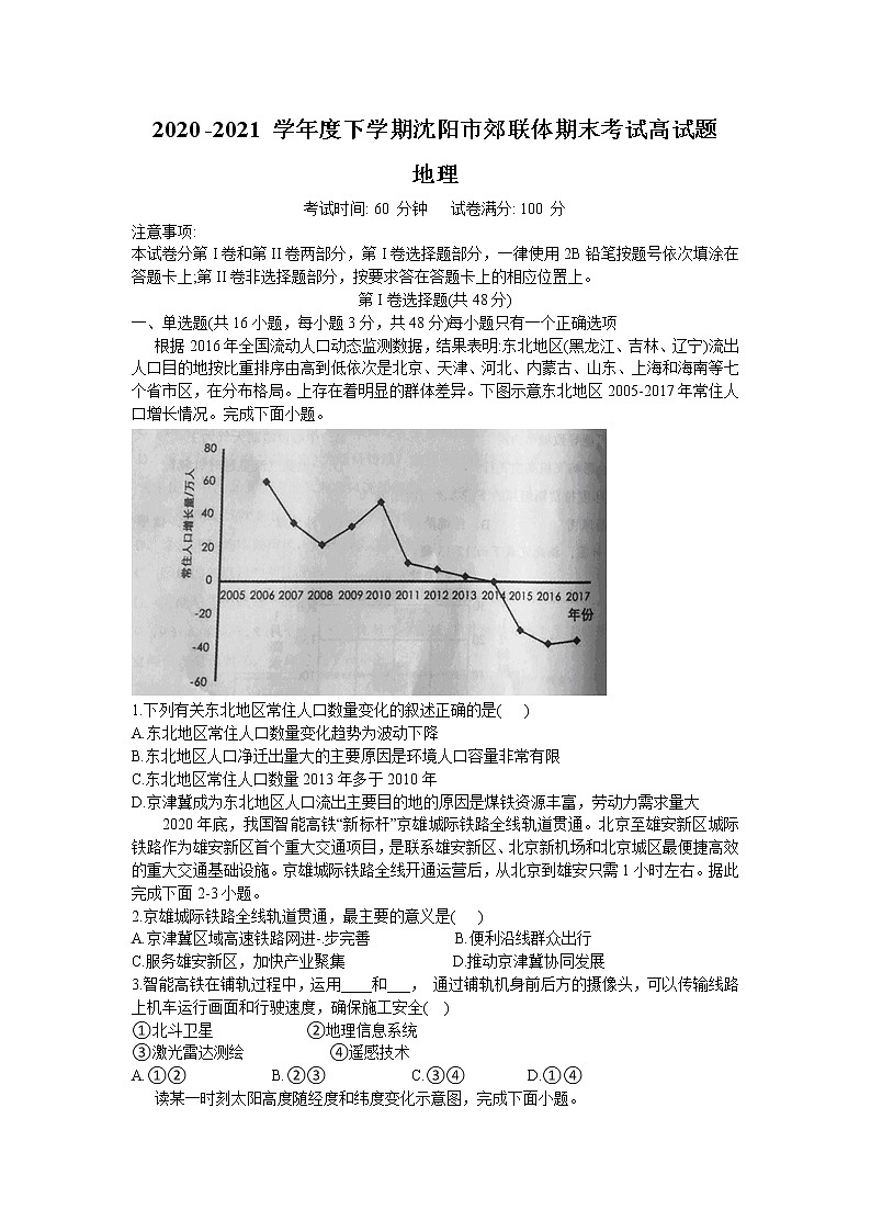 2021沈阳郊联体高一下学期期末考试地理试题含答案01