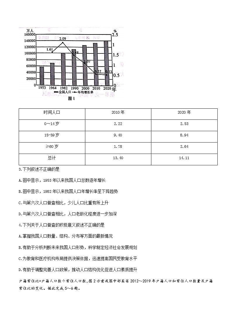 2021贵州省威宁县高一下学期期末考试地理试题含答案第2页