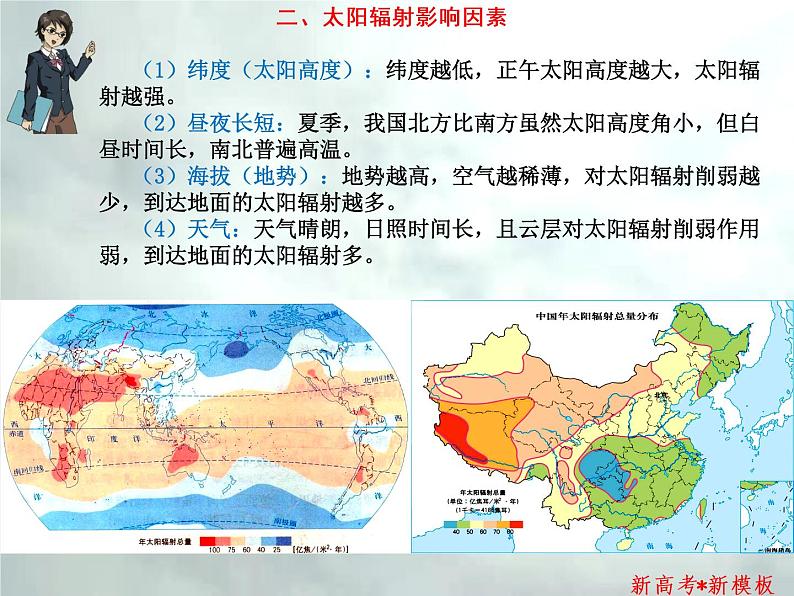 1.1 宇宙环境-【新高考·新思维·新模板】备战2023年高考地理专题复习课件第5页