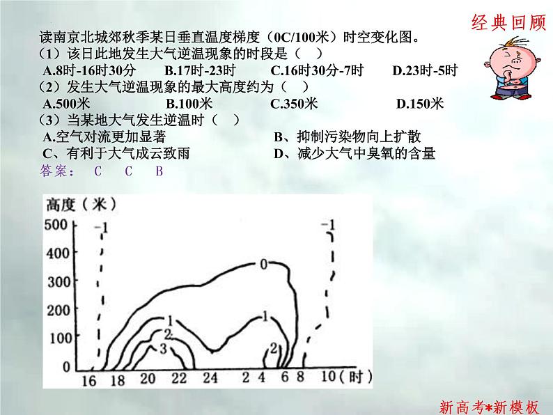 2.1 热量、气温、风-【新高考·新思维·新模板】备战2023年高考地理专题复习课件第5页