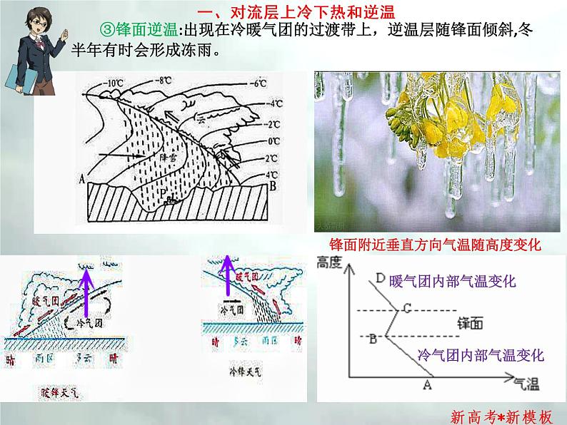 2.1 热量、气温、风-【新高考·新思维·新模板】备战2023年高考地理专题复习课件第8页