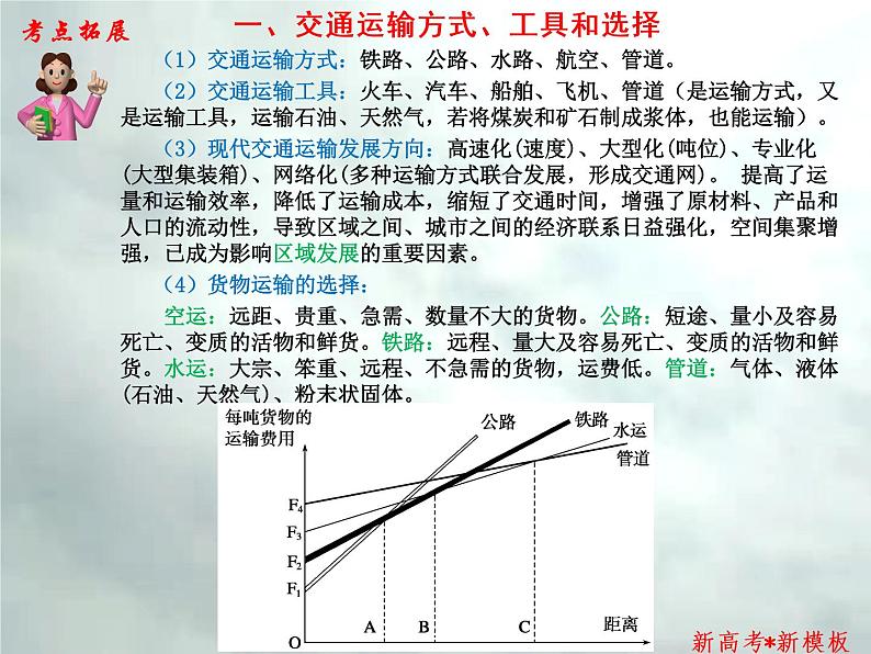 4.5 交通运输-【新高考·新思维·新模板】备战2023年高考地理专题复习课件第4页