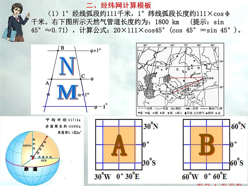 1.2 自转、公转-【新高考·新思维·新模板】备战2023年高考地理专题复习课件第6页