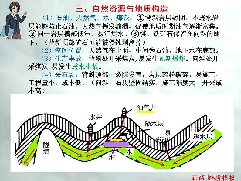 5.1 自然资源及调配、人类问题及持续发展-【新高考·新思维·新模板】备战2023年高考地理专题复习课件第8页