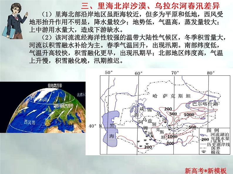 3.1 水环境-【新高考·新思维·新模板】备战2023年高考地理专题复习课件第6页