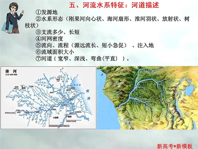 3.1 水环境-【新高考·新思维·新模板】备战2023年高考地理专题复习课件第8页