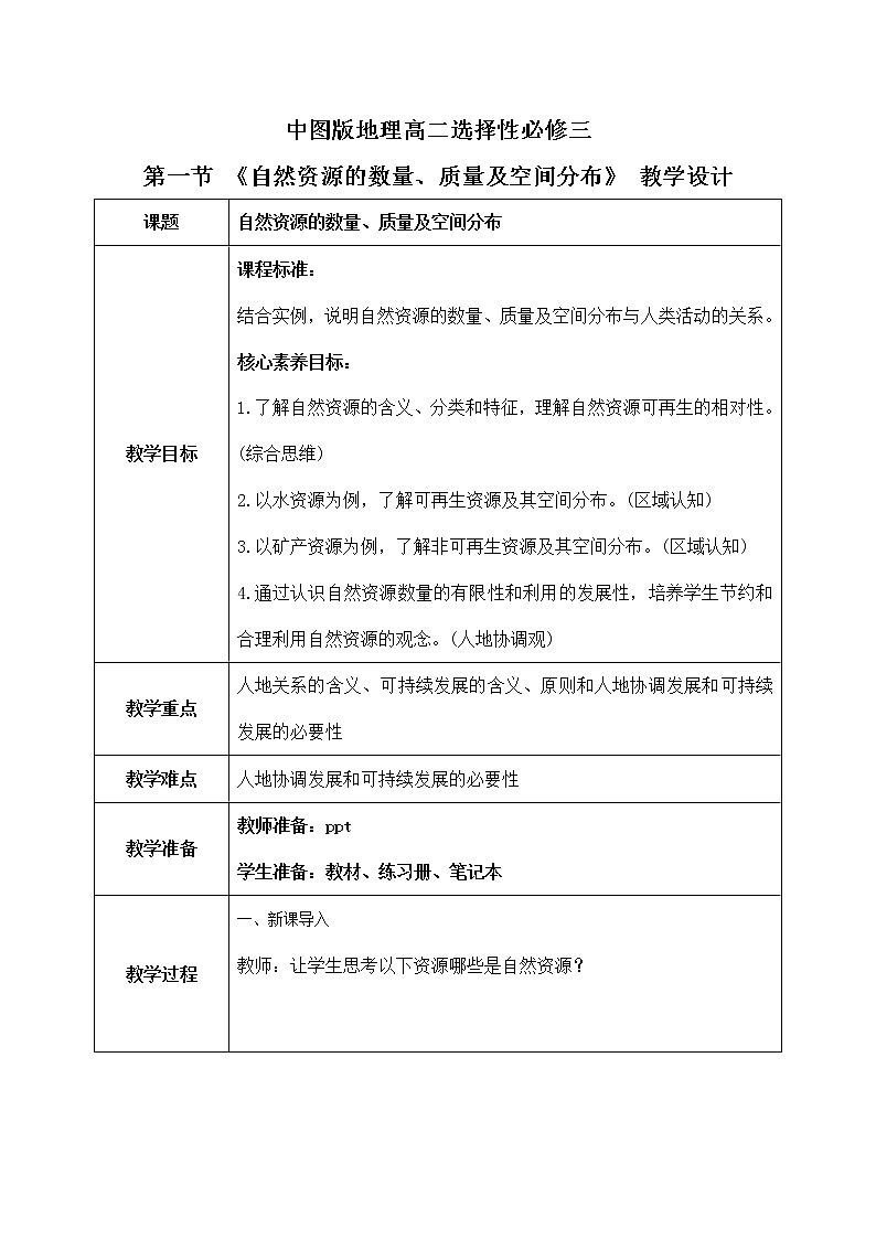 1.1《自然资源的数量、质量及空间分布》课件PPT+教案01