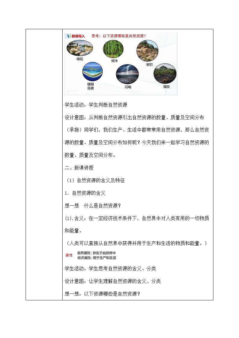 1.1《自然资源的数量、质量及空间分布》课件PPT+教案02