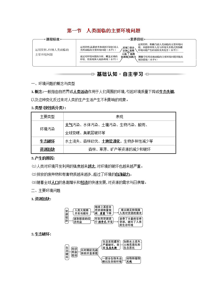 浙江专用湘教版高中地理必修2第五章人地关系与可持续发展第一节人类面临的主要环境问题学案01