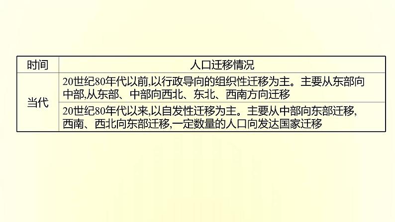 浙江专用湘教版高中地理必修2第一章人口与地理环境第二节人口迁移课件第8页