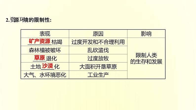 浙江专用湘教版高中地理必修2第一章人口与地理环境第三节人口容量课件第7页