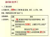 浙江专用湘教版高中地理必修2第三章产业区位选择第一节农业区位因素与农业布局课件