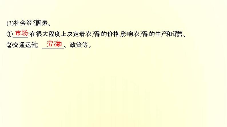 浙江专用湘教版高中地理必修2第三章产业区位选择第一节农业区位因素与农业布局课件05