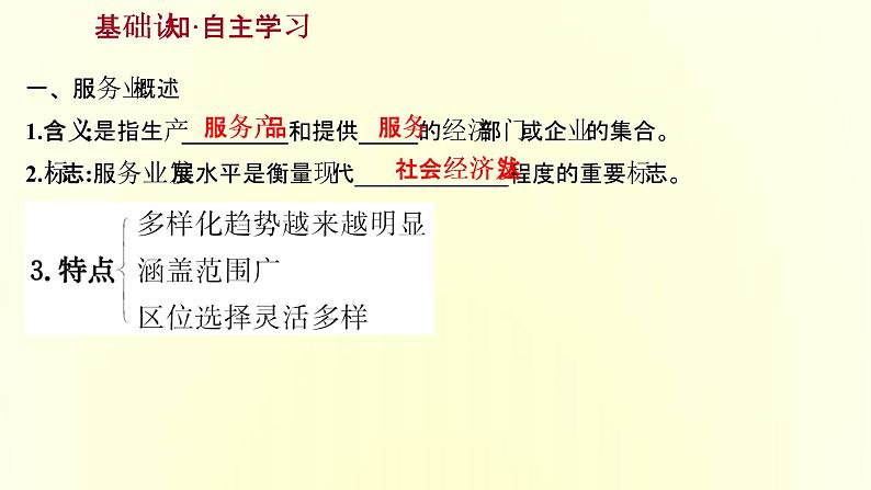 浙江专用湘教版高中地理必修2第三章产业区位选择第三节服务业的区位选择课件第3页