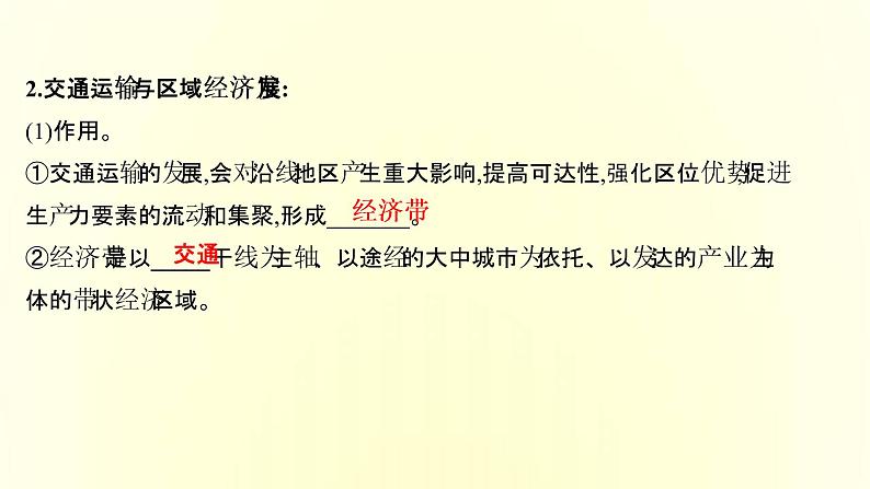 浙江专用湘教版高中地理必修2第四章区域发展战略第一节交通运输与区域发展课件第6页