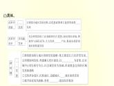 浙江专用湘教版高中地理必修2第四章区域发展战略第二节我国区域发展战略课件