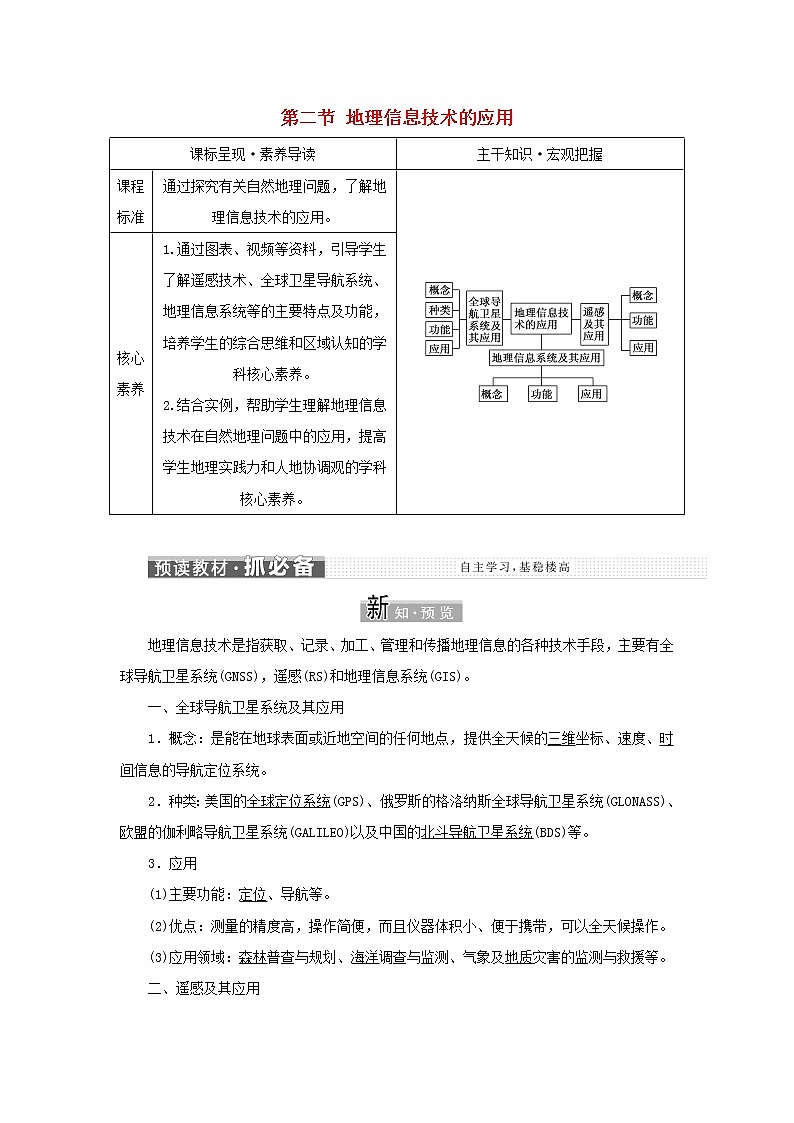 中图版高中地理必修第一册第四章自然地理实践的基本方法第二节地理信息技术的应用学案第1页