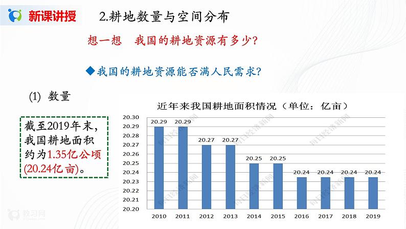 2.1《中国的耕地资源与粮食安全》课件PPT+教案06