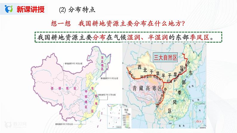 2.1《中国的耕地资源与粮食安全》课件PPT+教案07