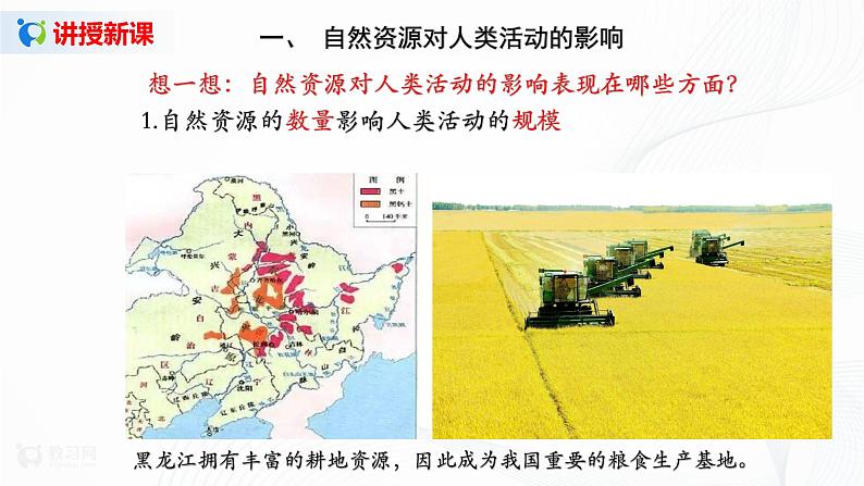 1.2《自然资源与人类活动的关系》课件PPT+教案05