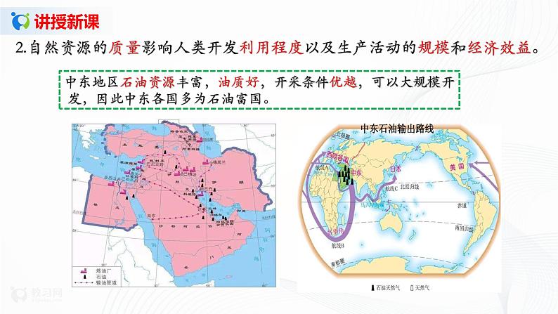 1.2《自然资源与人类活动的关系》课件PPT+教案07