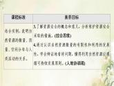 鲁教版高中地理选择性必修3第1单元自然资源与国家安全第1节自然资源与人类活动课件