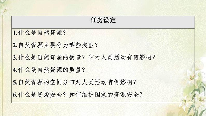 鲁教版高中地理选择性必修3第1单元自然资源与国家安全第1节自然资源与人类活动课件04