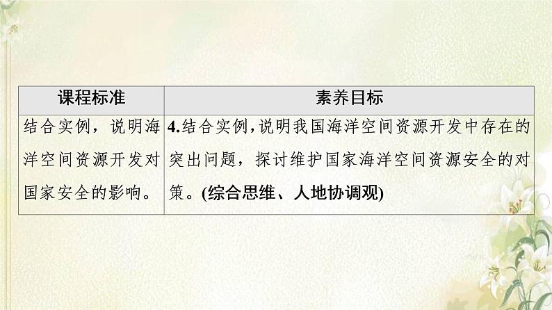 鲁教版高中地理选择性必修3第1单元自然资源与国家安全第4节海洋空间资源与国家安全课件03