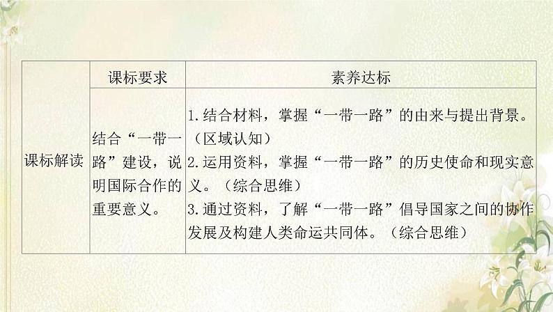 湘教版高中地理选择性必修第二册第三章区域合作第四节“一带一路”倡议与国际合作课件第2页